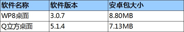 DeepSeek 为什么超越了 OpenAI?